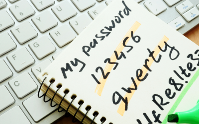 Password Hygiene, How Good is Yours?